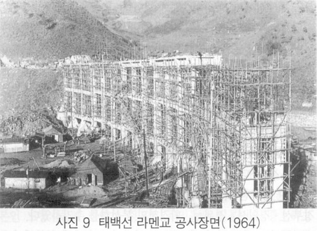 ��ſ� �ð� �Ǽ���